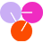 Together AI